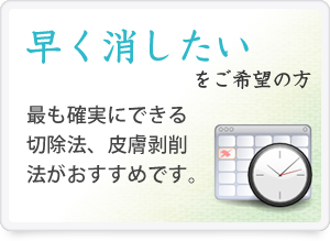 早く消したい方